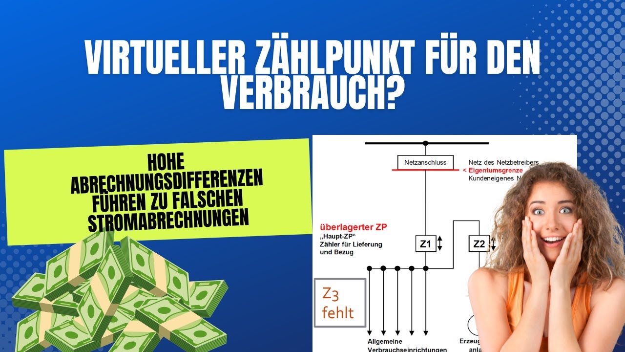 Abrechnungskontrolle Netzbetreiber & Vermarkter