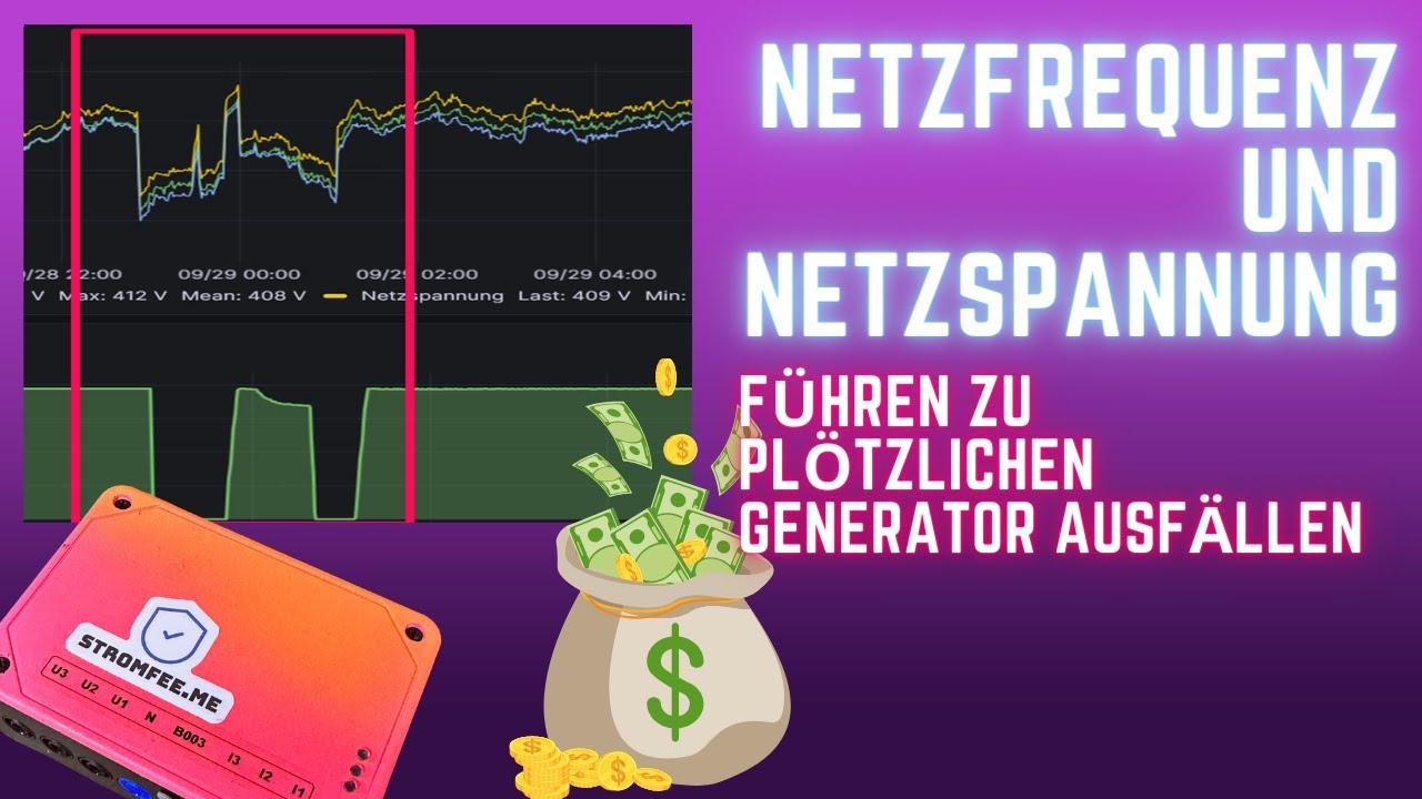 Wie Netzspannung den Betrieb von BHKW-Generatoren beeinflusst