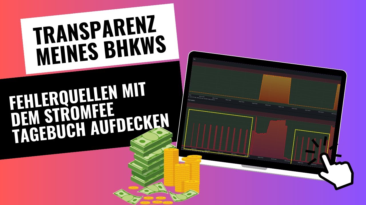 Netzanalyse